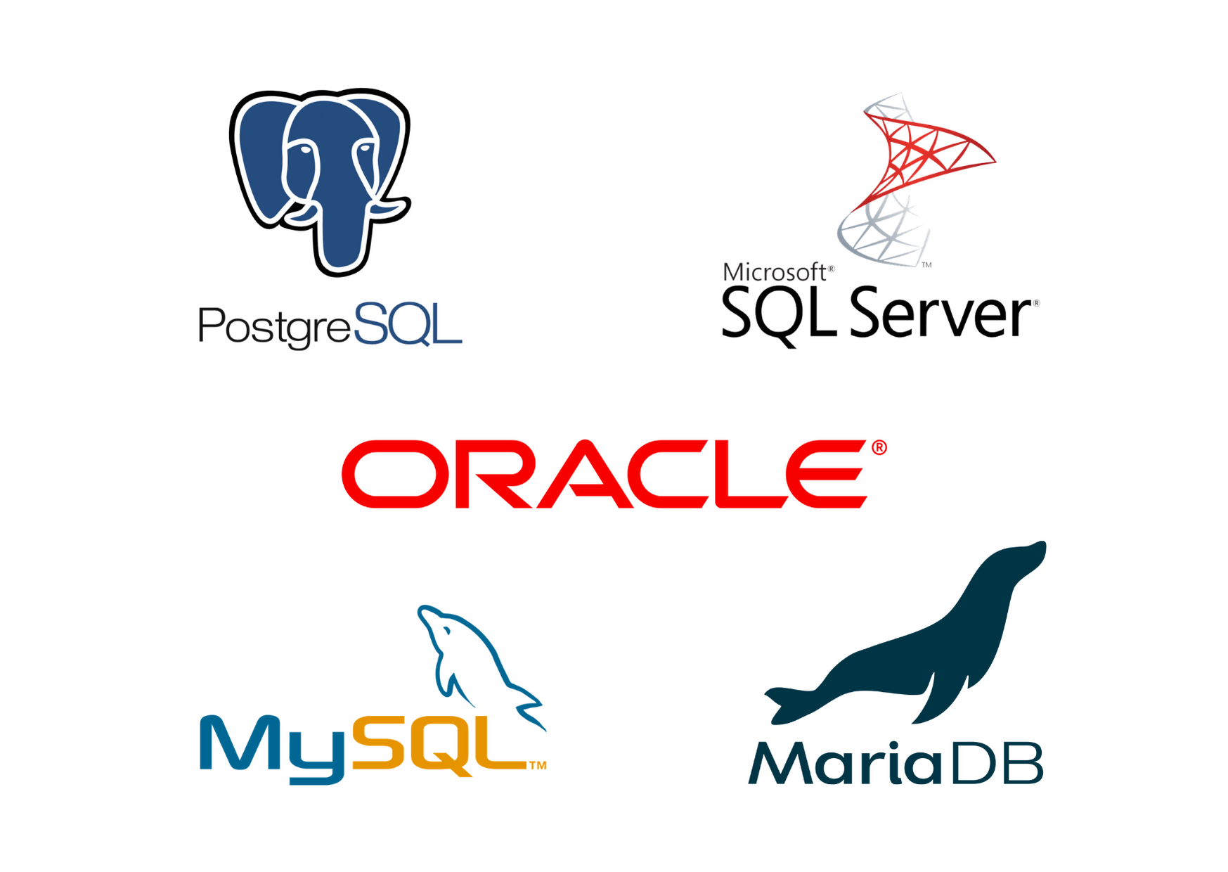 pros and cons of databases - choosing the right database
